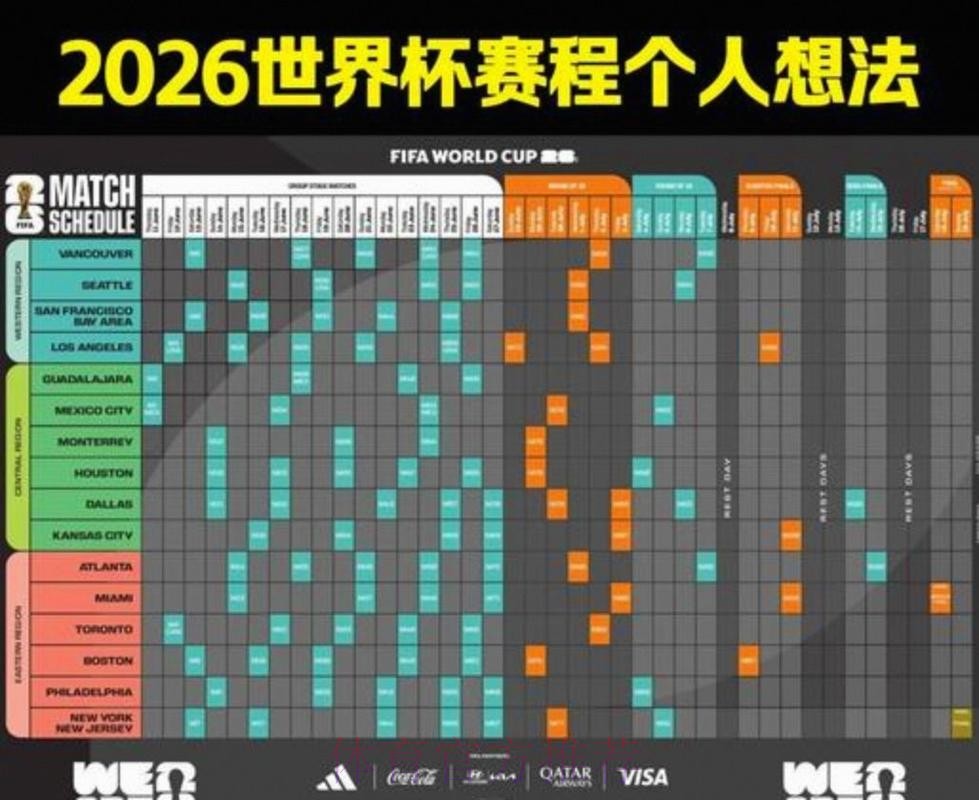 2026美加墨世界杯小组赛赛程推荐