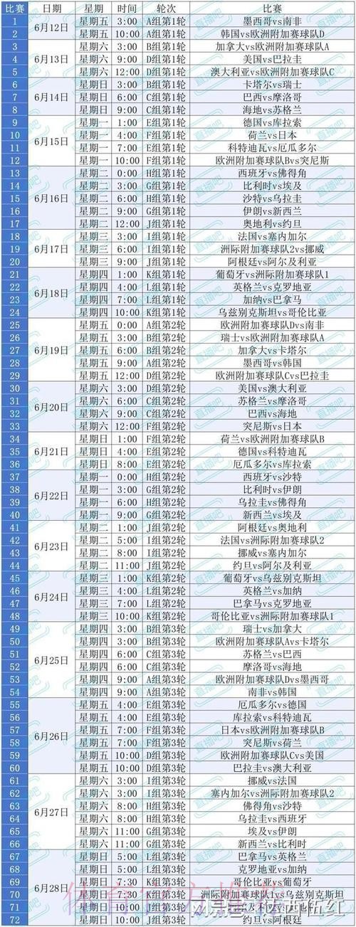 2026美加墨世界杯每日赛程方法 2026美加墨世界杯每日赛程方法