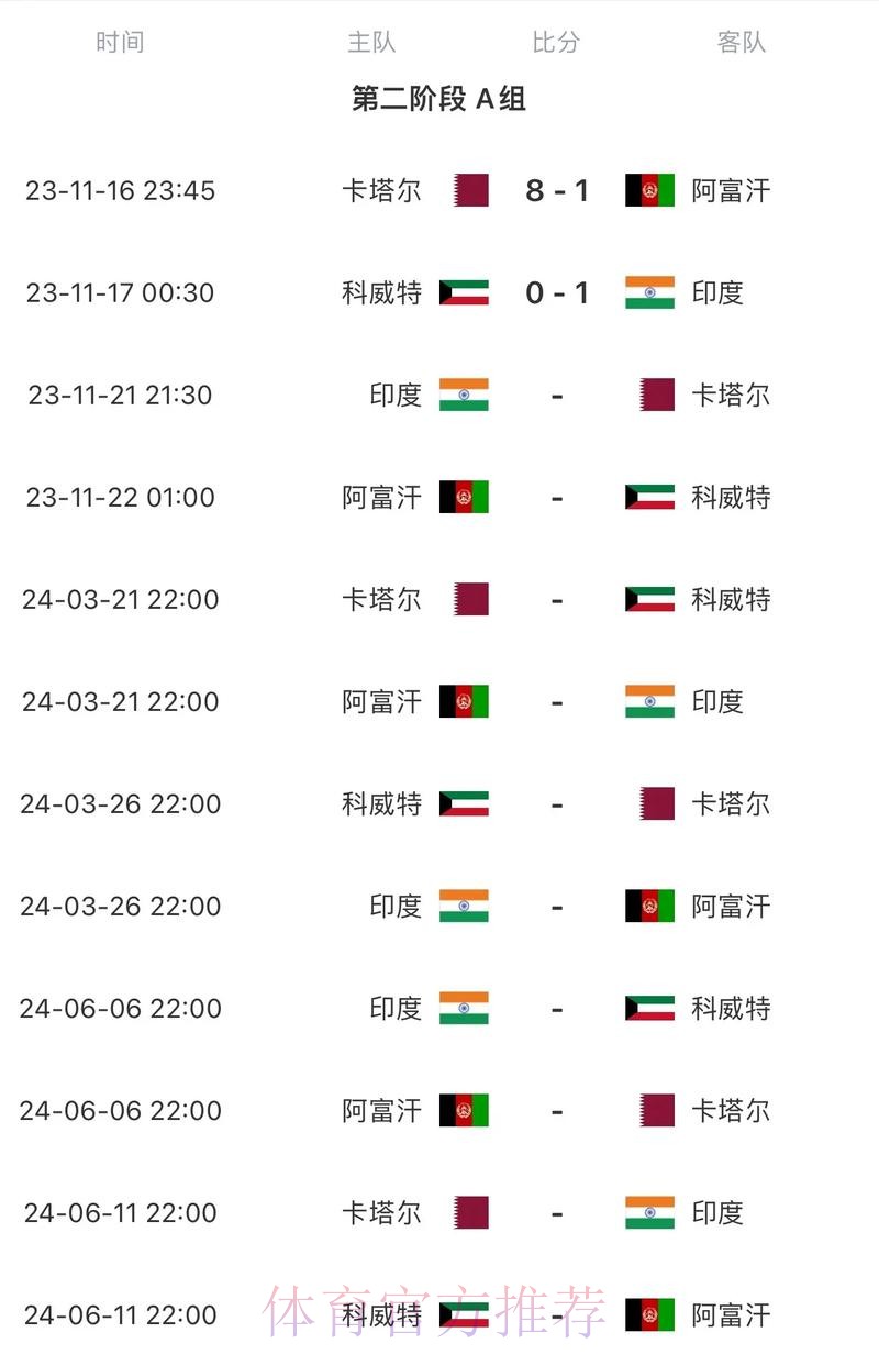 2026世界杯比分预测什么时候开始 2026世界杯比分预测什么时候开始