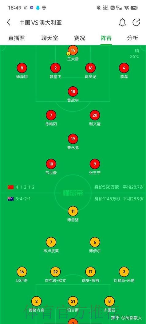 世界杯出线规则几点开始