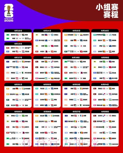 2026世界杯下注赛程时间安排解析