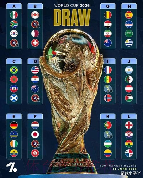 2026世界杯竞猜网页版热门