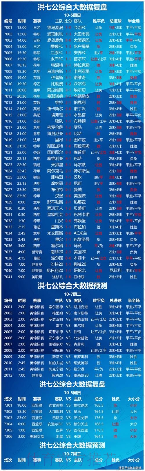 世界杯热门买球分析全面解析